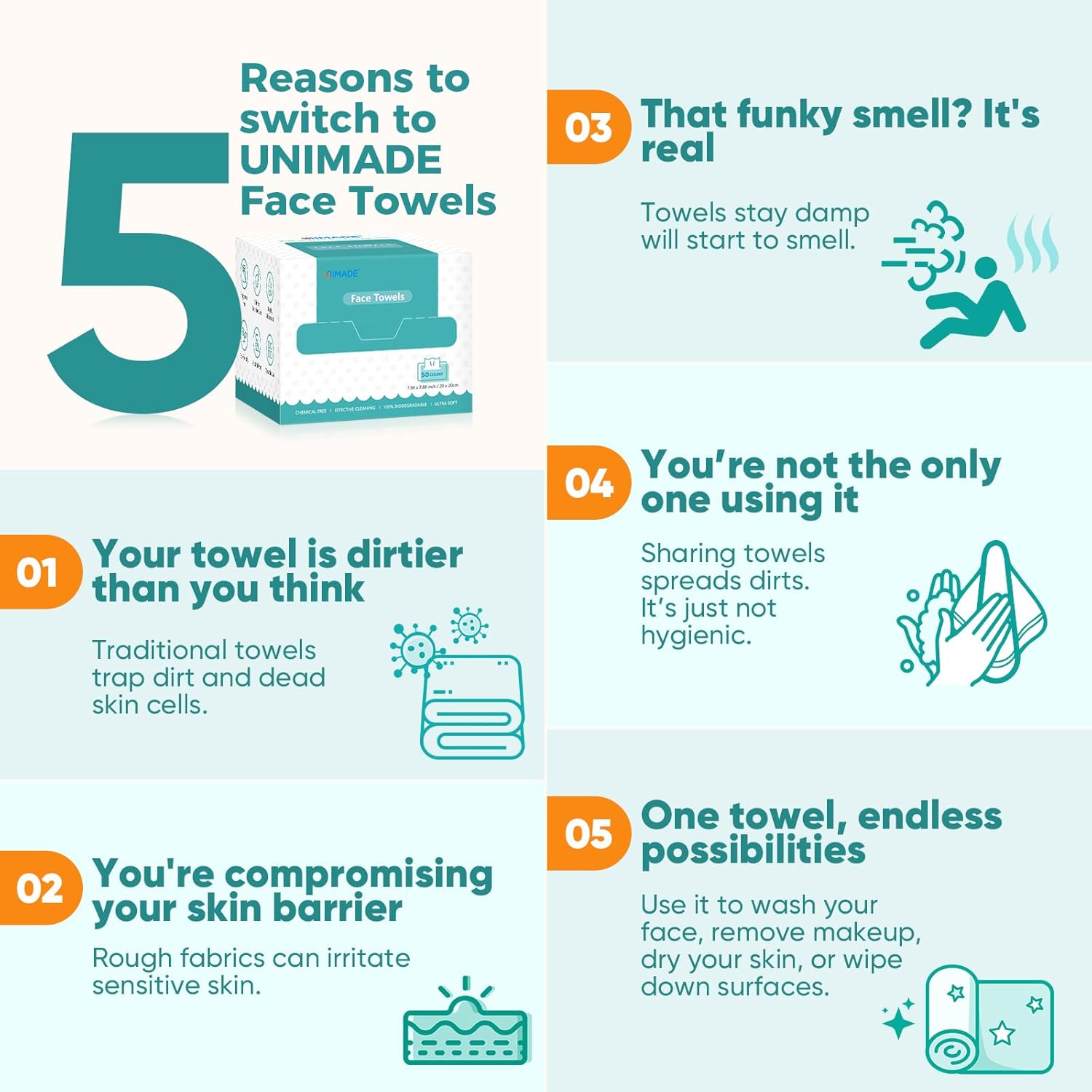 Disposable Face Towels, 100 Co - Kiss Beauty Makeup Remover recensie en prijs