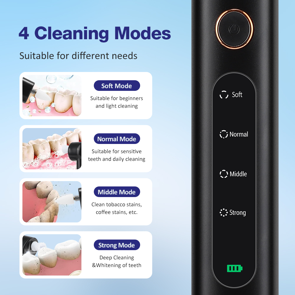 New Electric Tooth Polisher Te - Teeth Whitening Strips recensie en prijs