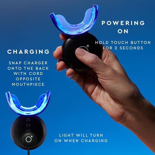 LED Teeth Whitening Kit with 5 - Teeth Whitening Strips recensie en prijs
