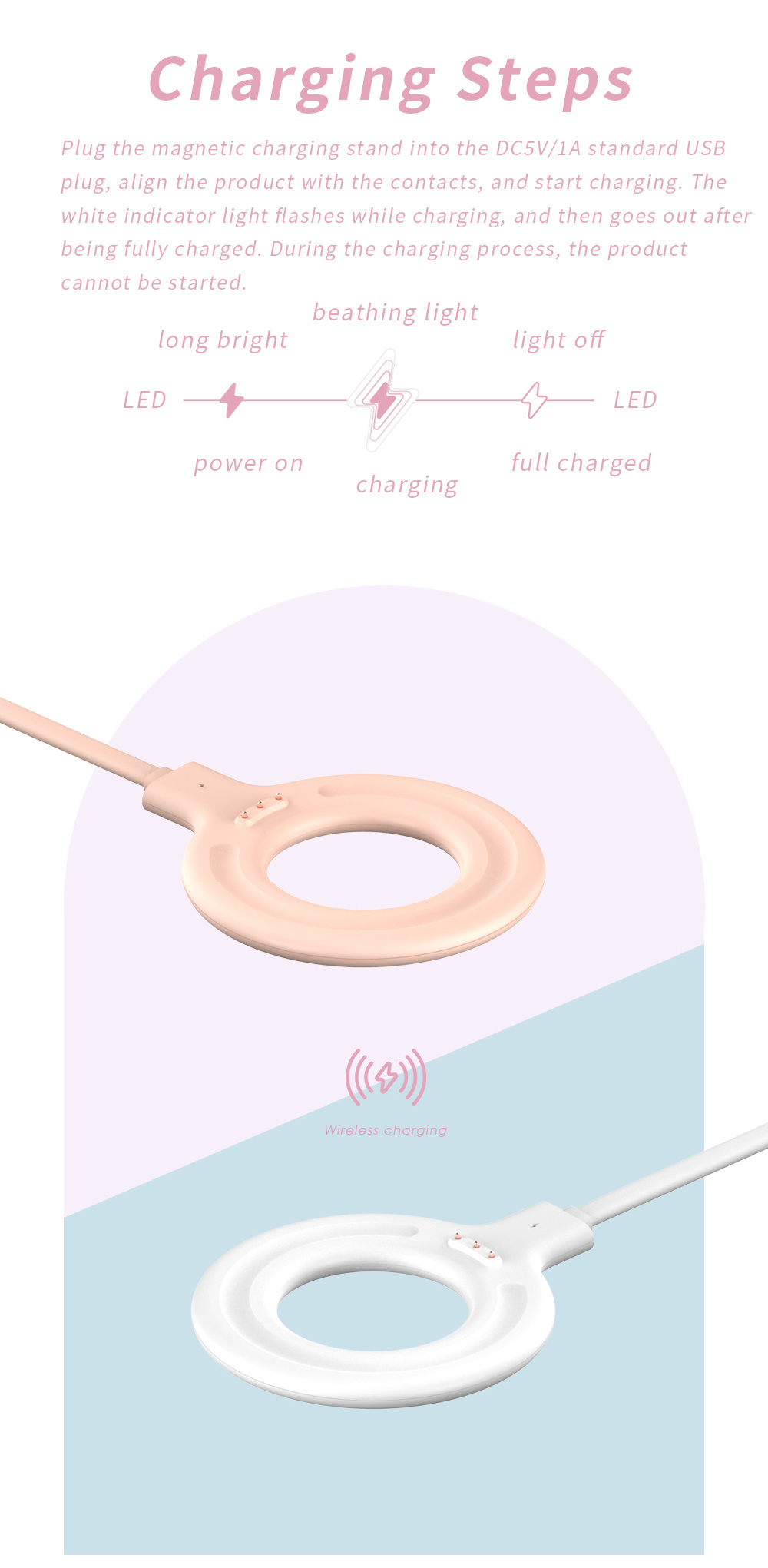 usb Charger for portable juice - Makeup Beauty Ro recensie en prijs