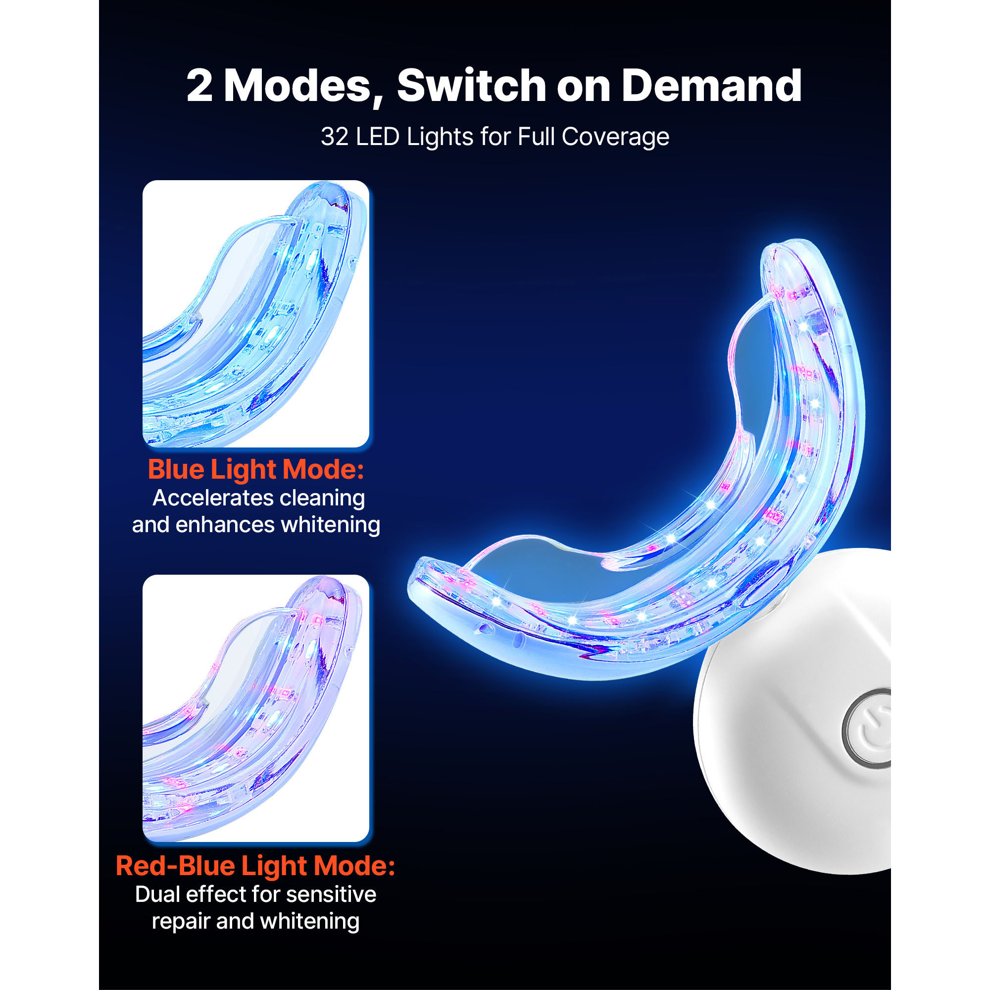 SucceBuy Teeth Whitening Kit w - Teeth Whitening Strips recensie en prijs