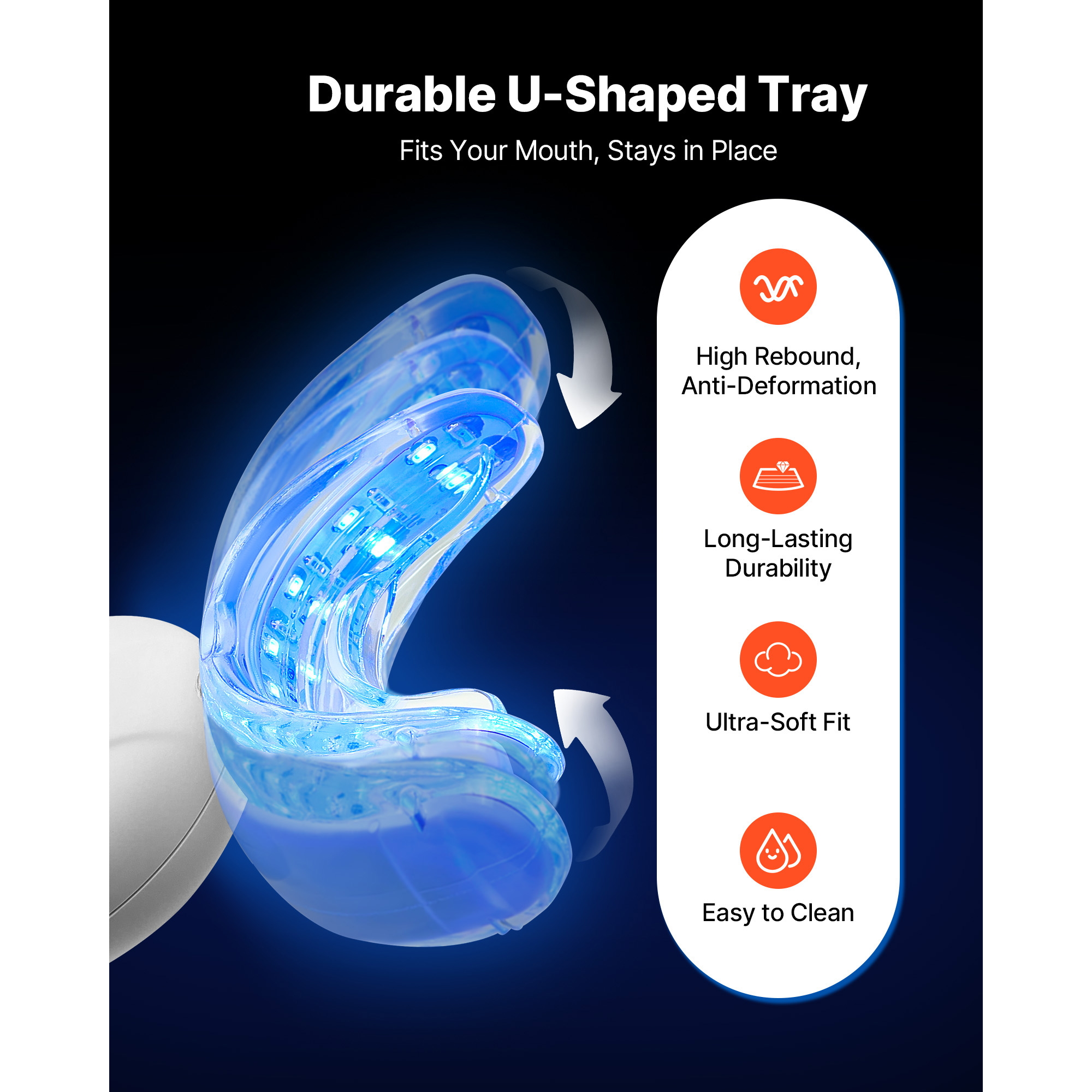 SucceBuy Teeth Whitening Kit w - Teeth Whitening Strips recensie en prijs