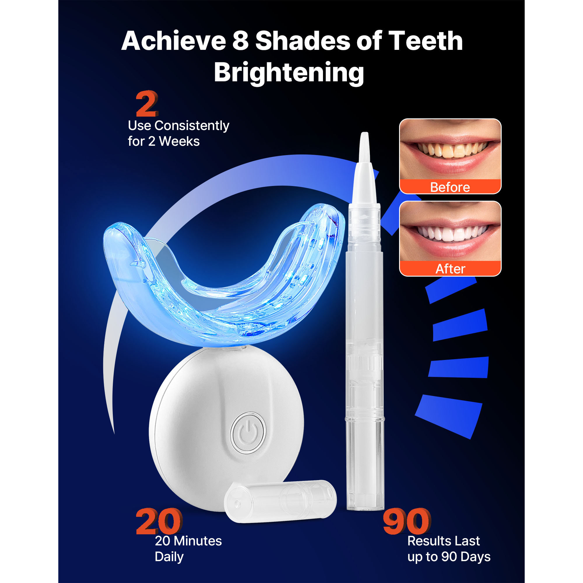 SucceBuy Teeth Whitening Kit w - Teeth Whitening Strips recensie en prijs