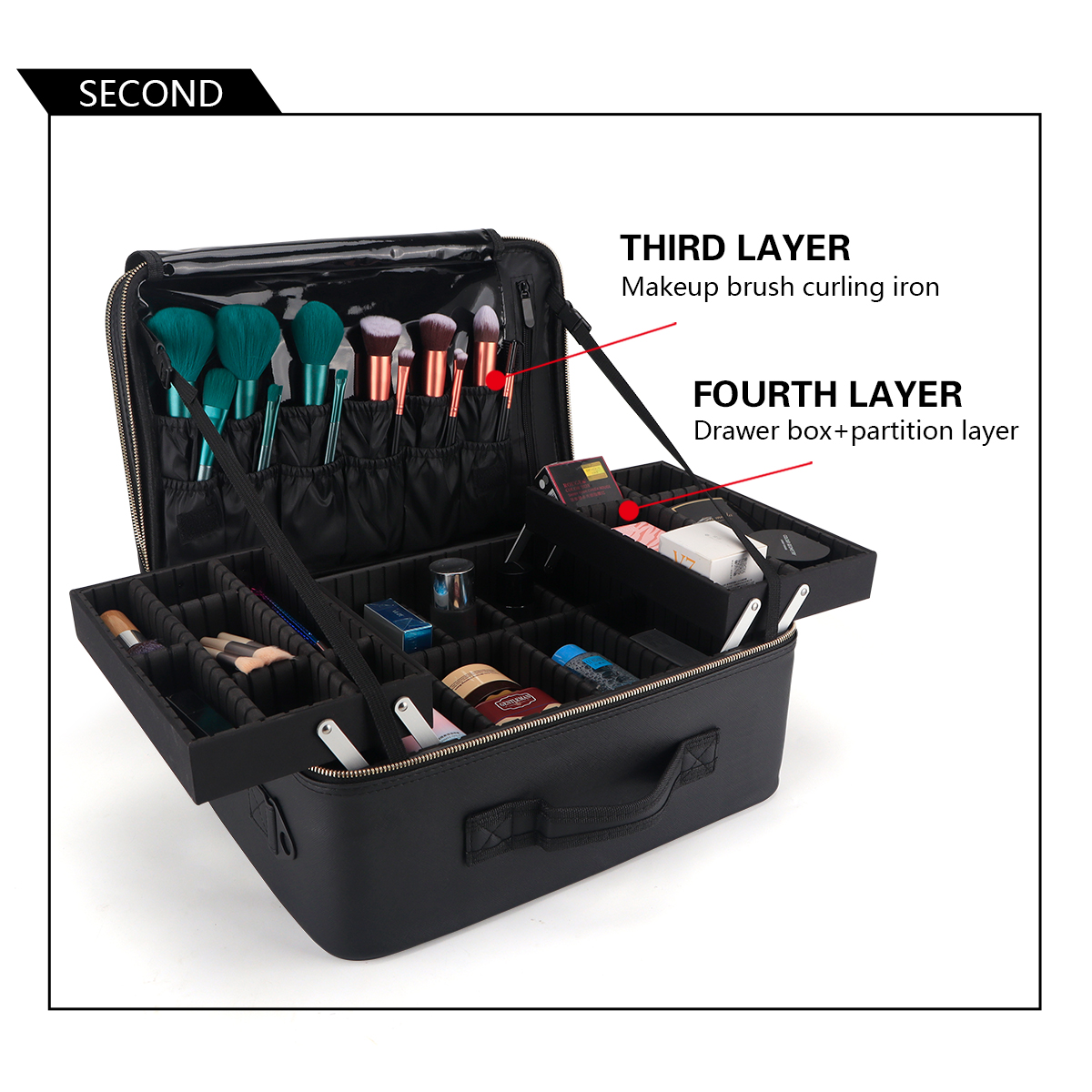 Women Travel Cosmetic Case Org - Makeup Beauty Ro recensie en prijs
