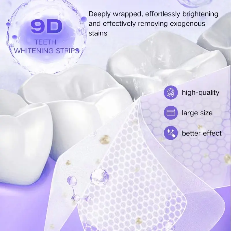 Teeth Whitening Kit - 5X LED L - Teeth Whitening Strips recensie en prijs