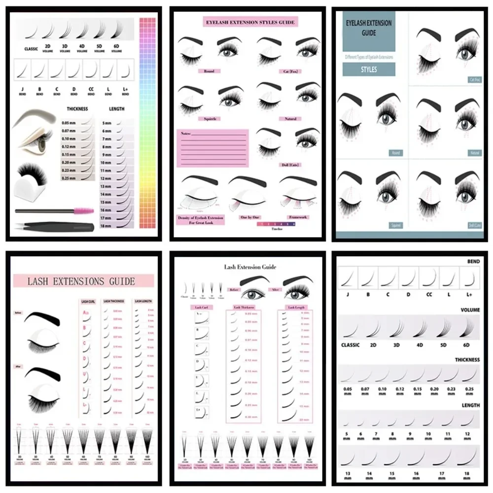 Canvas Painting HD Print Wall  - Beauty Makeup Salon recensie en prijs