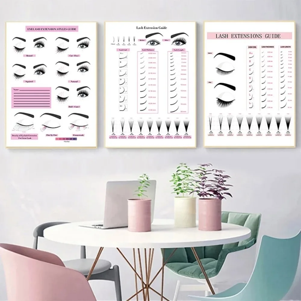 Canvas Painting HD Print Wall  - Beauty Makeup Salon recensie en prijs
