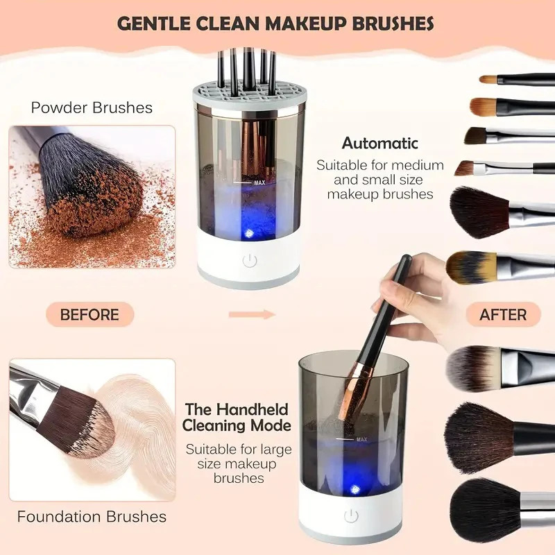 USB Plug Portable Electric Mak - Beauty Makeup Brands recensie en prijs
